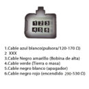 503 CDI C 90/BOXER 100/HERO 100 SLEEK