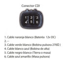 548 Viva 115