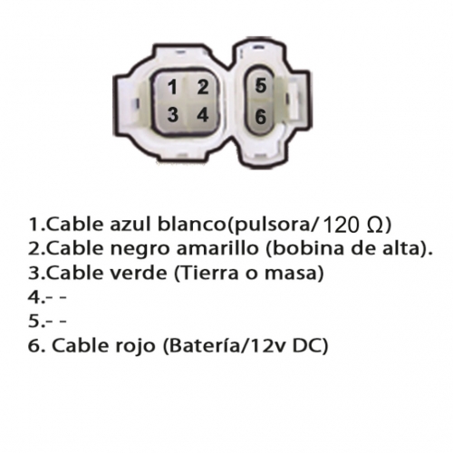 FICHA TECNICA 543 agility 125 mv corriente