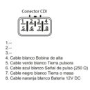 563 CDI