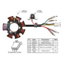 600 Estator de Bobinas Crypton 110