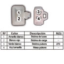 603 Estator de Bobinas VIVAX 115