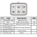 607 Estator de Bobinas Pulsar DTS 1