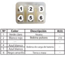 616 Estator de Bobinas Pulsar 180 UG