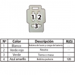 FICHA TECNICA 618 estator de bobinas eco deluxe ks