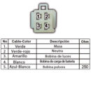 623 Estator de Bobinas BROS NXR 126