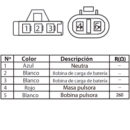 626 Estator de Bobinas Libero 125 XTZ 125