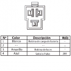 627 Estator de Bobinas Agility 125 MV