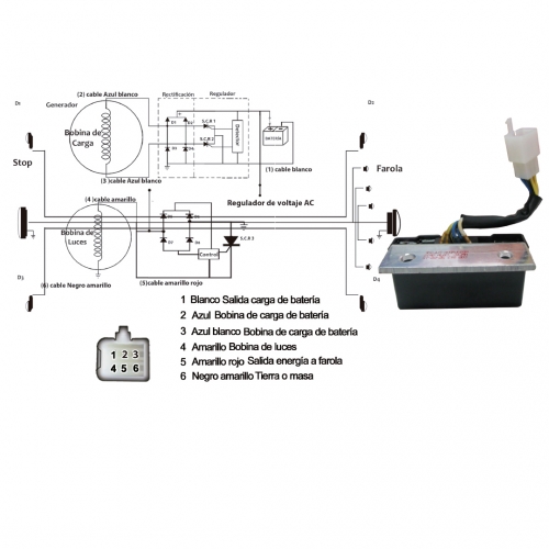 FICHA TECNICA 813 reg rectificador pulsar modelo