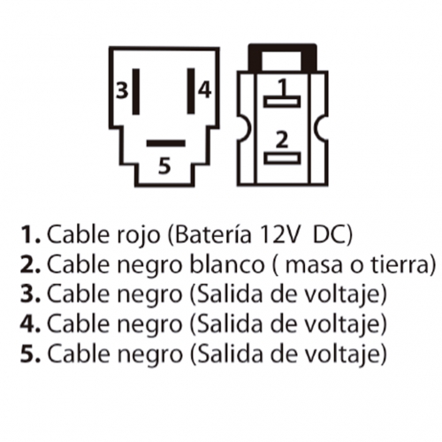 FICHA TECNICA 822 reg rectificador gn 126