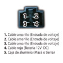 829 REG RECTIFICADOR