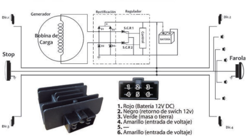 814-B-REG-RECT-3