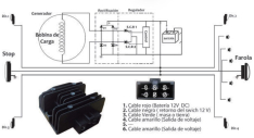 831 B AX – 4