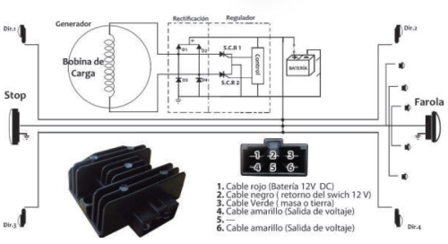 831-B-REG-RECT-3